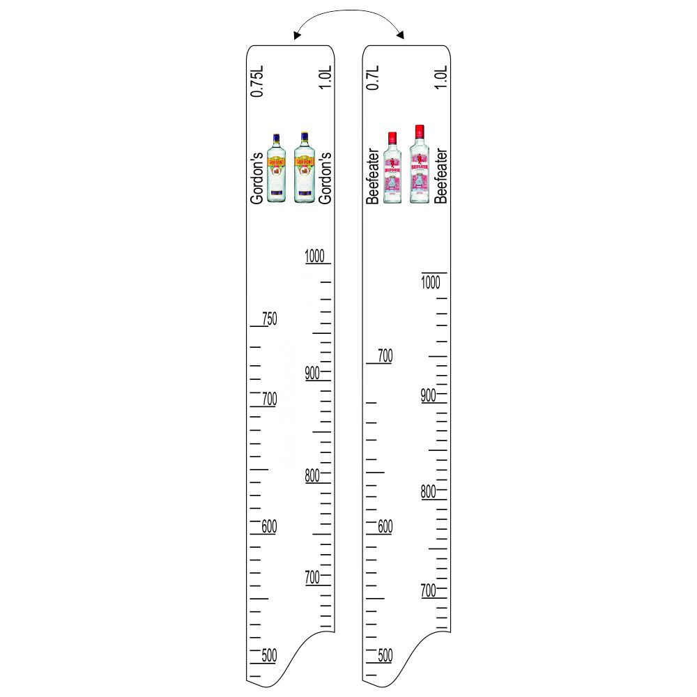 Барная линейка Beefeater (700мл/1л) Gordon's (750мл/1л), P.L. Proff Cuisine