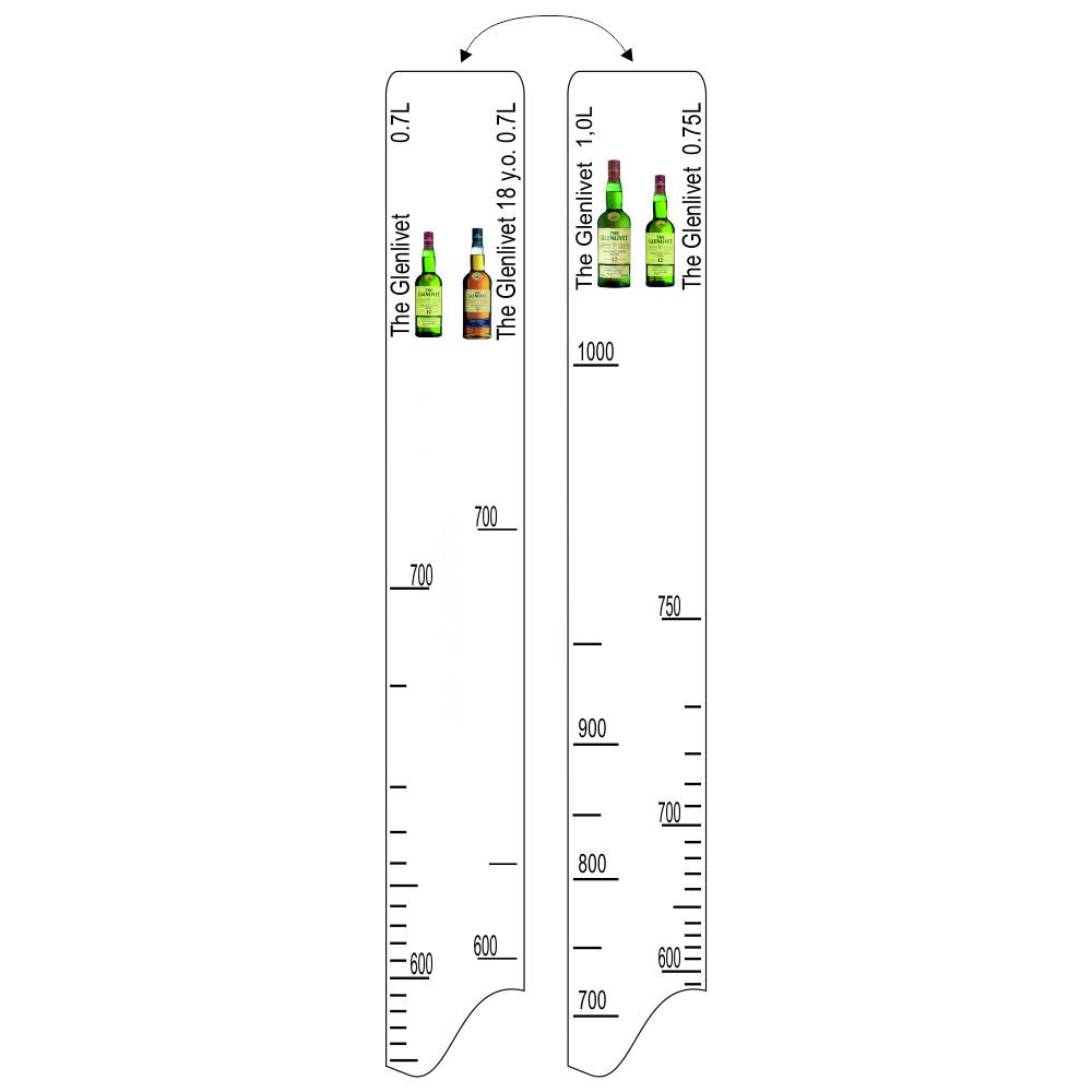 Барная линейка GLENFLIVET 12/15 лет (700мл/750мл/1л) / GLENFLIVET 18 лет (700мл), P.L. Proff Cuisine