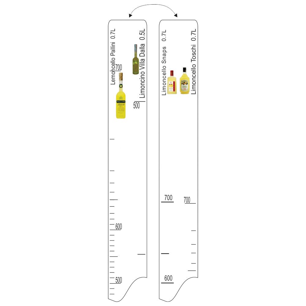 Барная линейка Lemoncello Pallini/ Snaps/ Toschi (700мл) Villa Dalla (500мл), P.L. Proff Cuisine