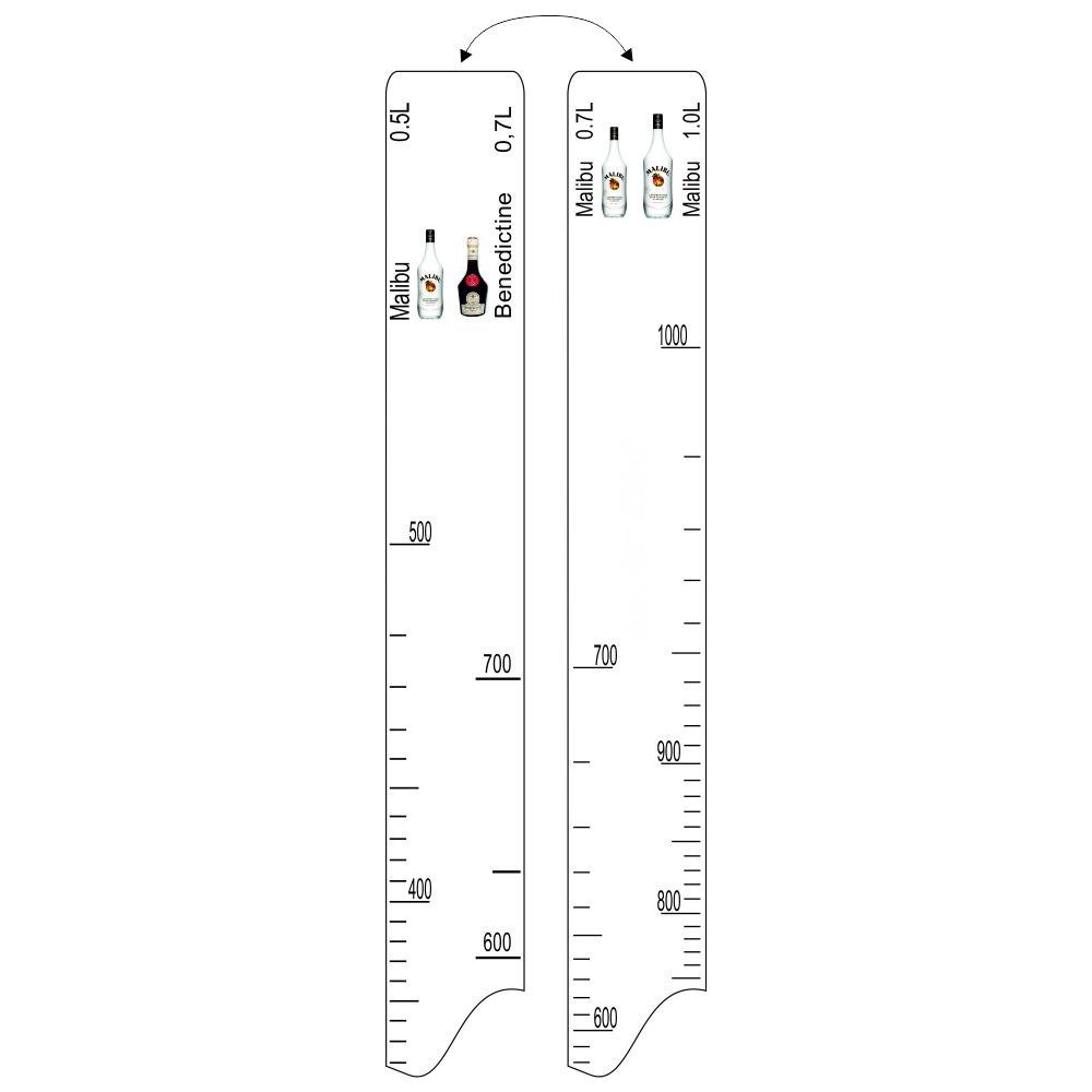 Барная линейка Malibu (500мл/700мл/1л) Benedictine (700мл), P.L. Proff Cuisine