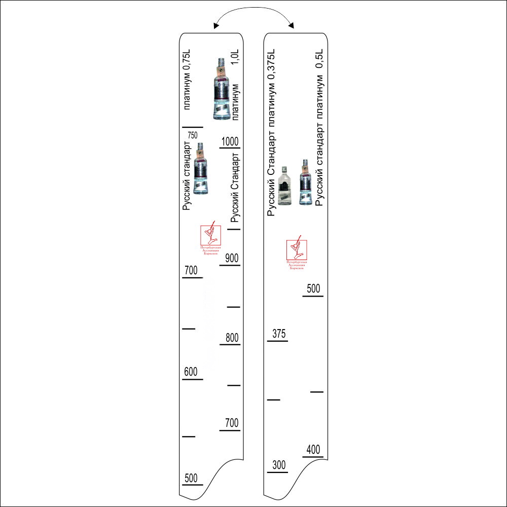 Барная линейка Рус.Стандарт Платинум (375 мл/500 мл/700 мл/1л), P.L. Proff Cuisine